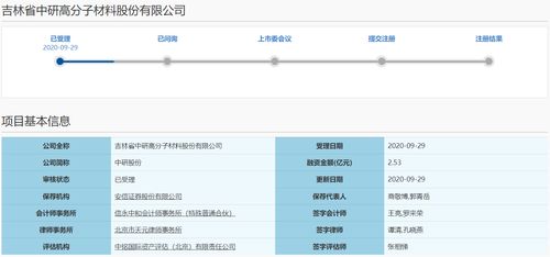 新三板中研股份拟冲刺科创板IPO，国资加持能否对冲资金短缺与网络工程业务风险？